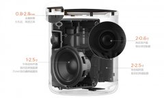 此中天猫精灵X1搭载了阿里智能语音帮手AliGen