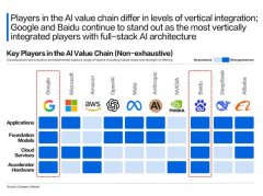 <b>近期百度AI帮手升级了视频通话、一句话生图、免</b>